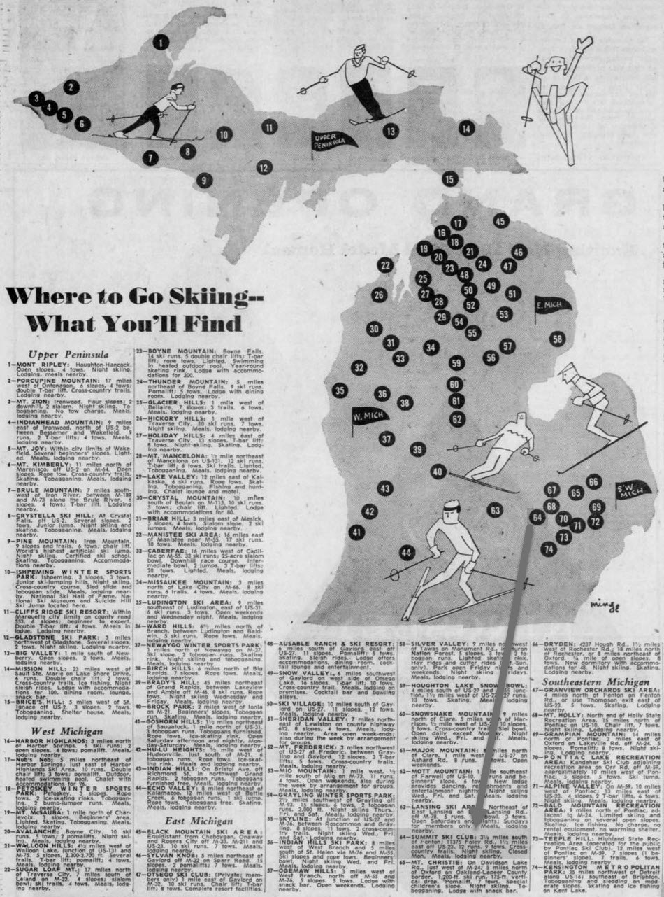 Kandahar Ski Club (Summit Ski Club) - Jan 1961 Guide On Ski Resorts (newer photo)